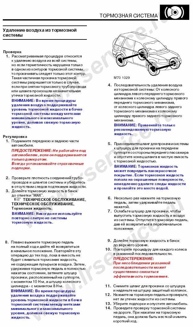 Дренаж тормозной системы Freelander