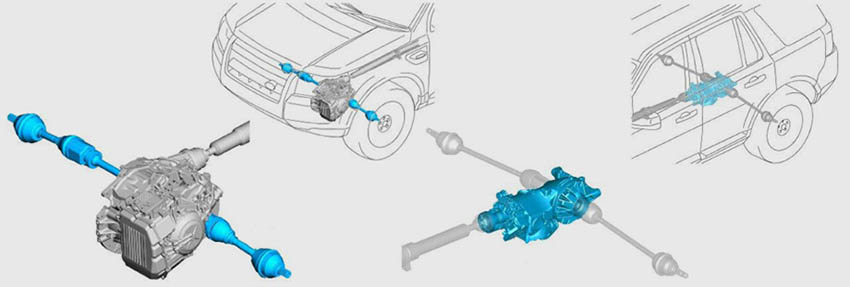Ремонт муфты халдекс и обгонной муфты генератора Land Rover Freelander 2